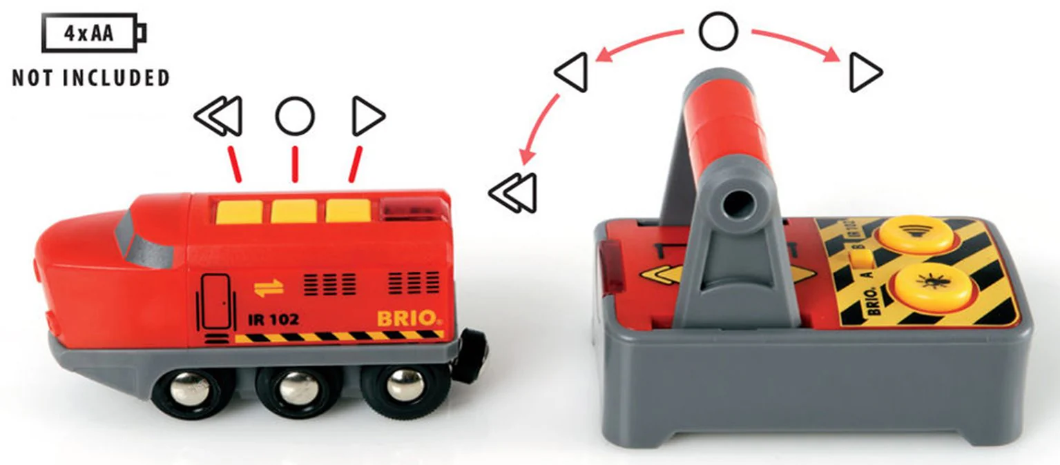 33213 BRIO World - Remote Control Engine - Image 5