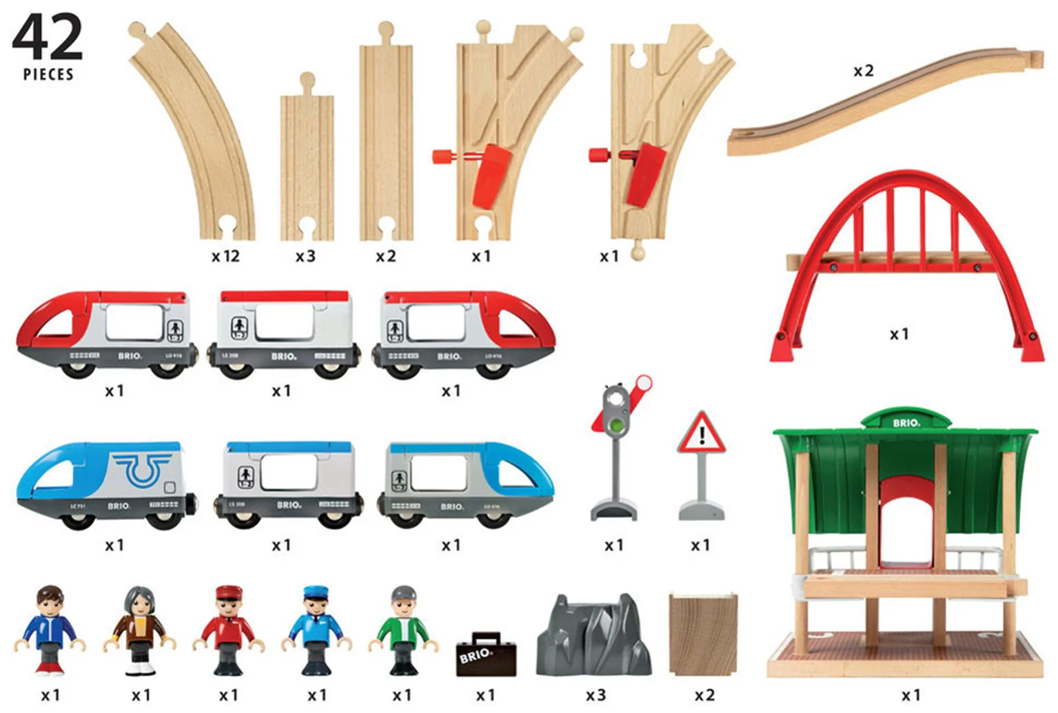 33512 BRIO World - Travel Switching Set - Image 10
