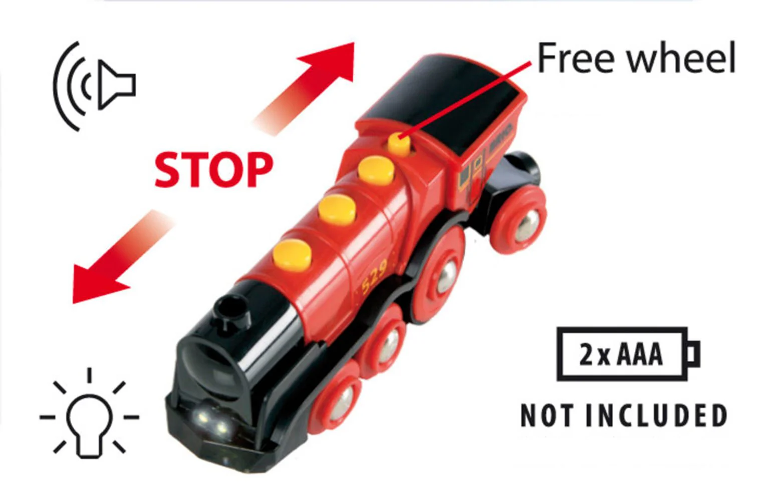 33592 BRIO World - Mighty Red Action Locomotive - Image 3