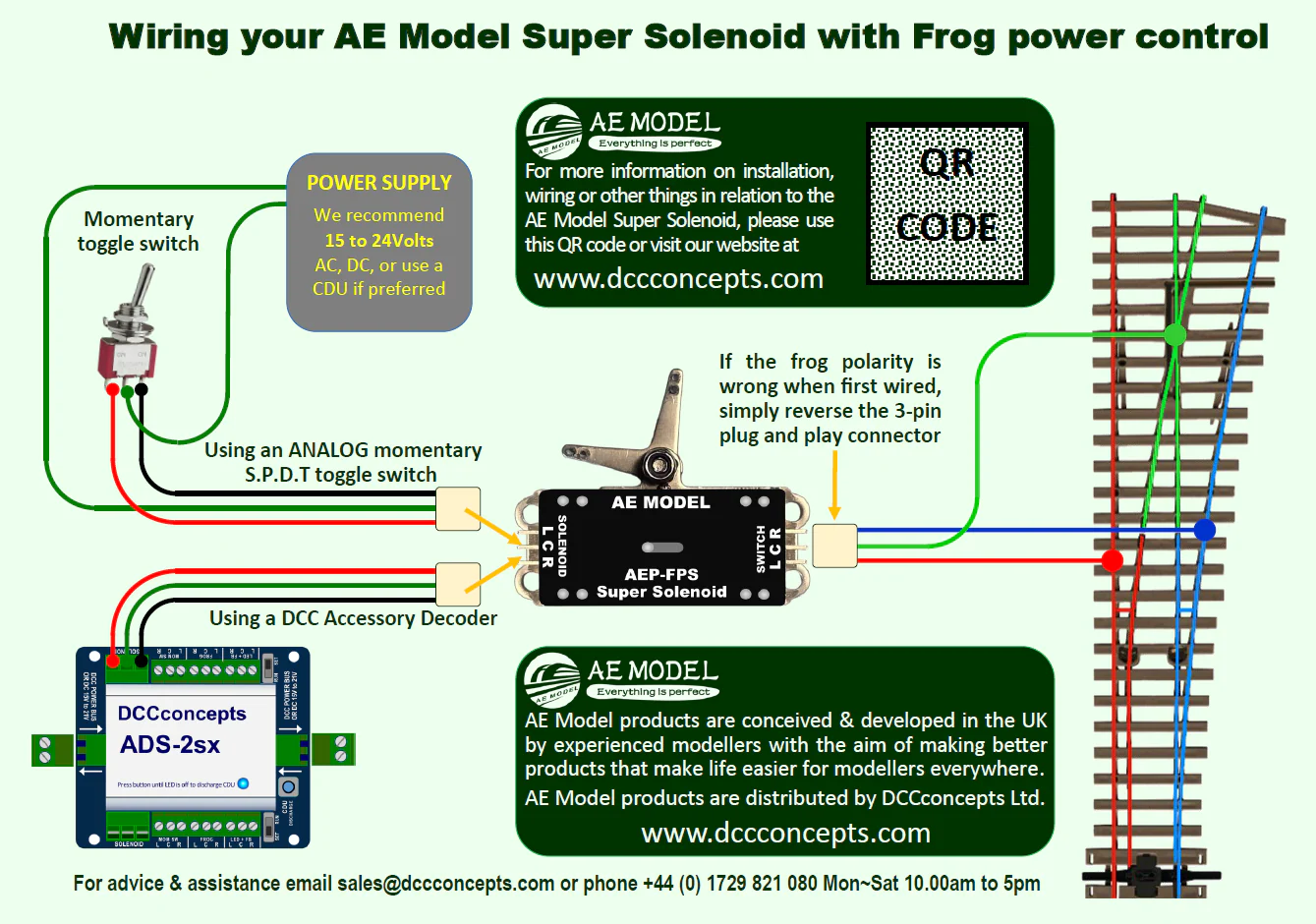 AEP-FPS.1 AE Model Super Solenoid (Single Pack) - Image 3