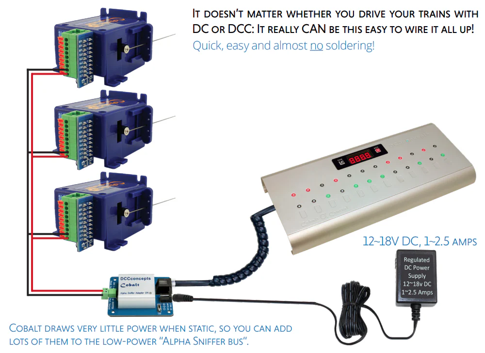 DCD-UTC Ultimate Turnout Control Pack - Image 2