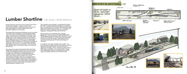 SLDC Small Layout Design Construction - Image 3