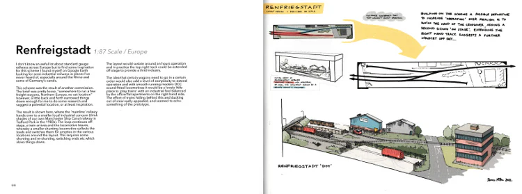SLDC Small Layout Design Construction - Image 4
