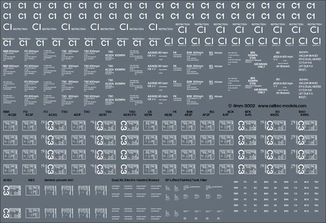 RT-4-3002 Coach Detail Pack B (Data Panels / Lifted / Etc) Waterslide Decals Transfer