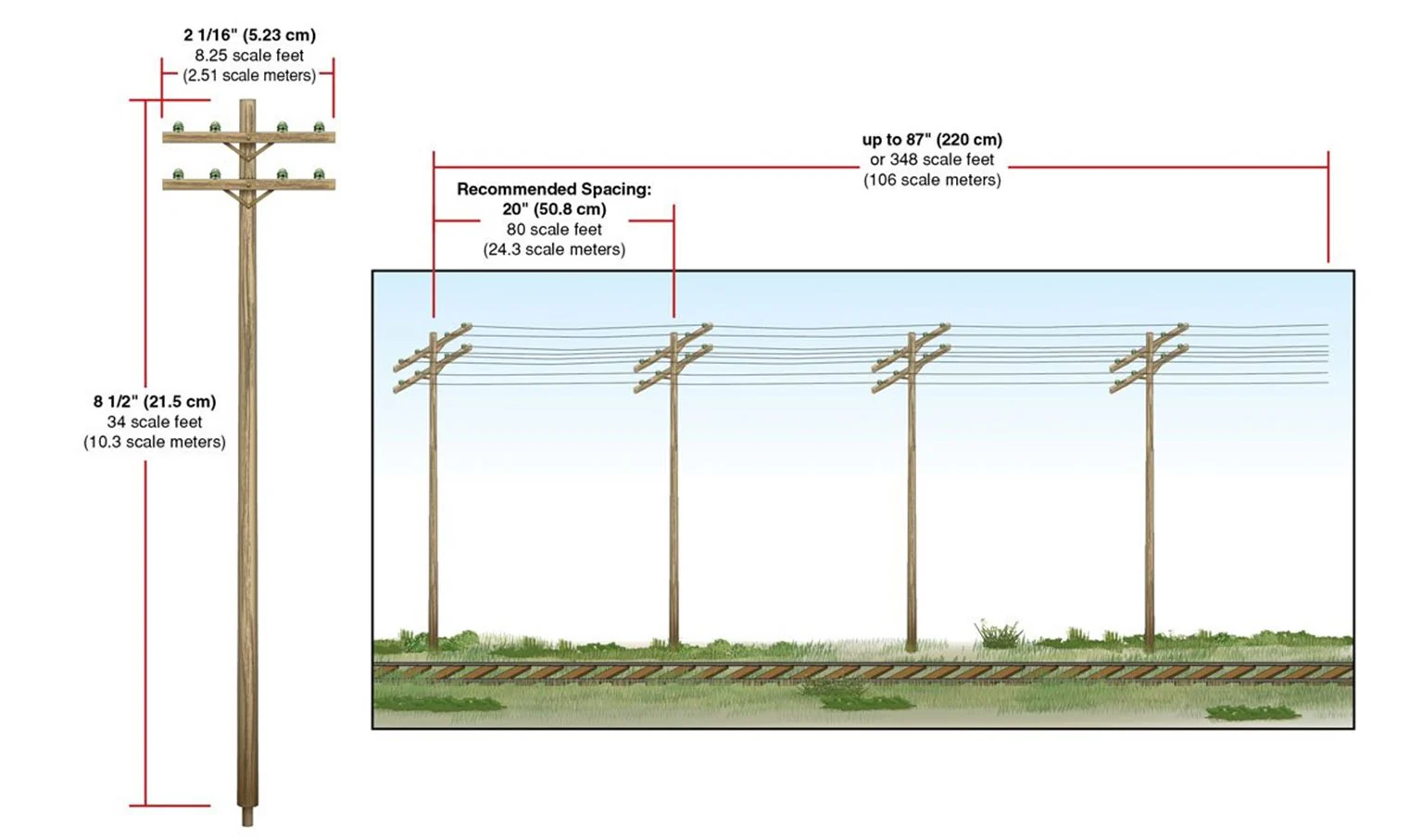 WUS2281 US2281 Utility System Double Crossbar - Image 3